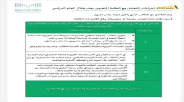 3 أيام غياب متصلة.. وزارة التعليم تصدر تحذيرًا حاسمًا وتكشف عن الجهة الرسمية التي ستتدخل. 1